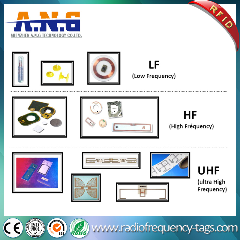 Waterproof ABS RFID Coin Tag Token with 3m Adhesive - Wholesale from ...